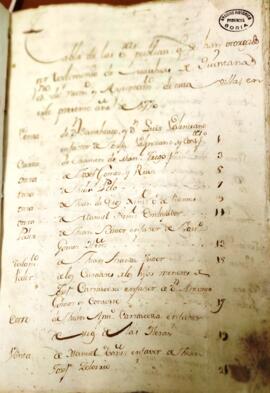 Escrituras del Escribano de S. M. Matías de Quintana Gómez