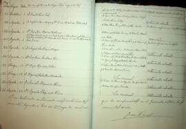 Protocolos Notariales de D. Juan Ramos Cervino