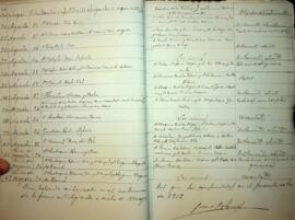 Protocolos Notariales de dos Cayetano Ochoa Marín y Fermín San Julián Zozaya