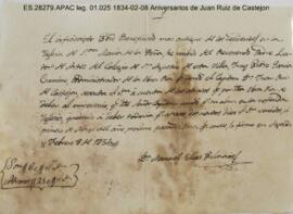 Aniversarios de Juan Ruiz de Castejon